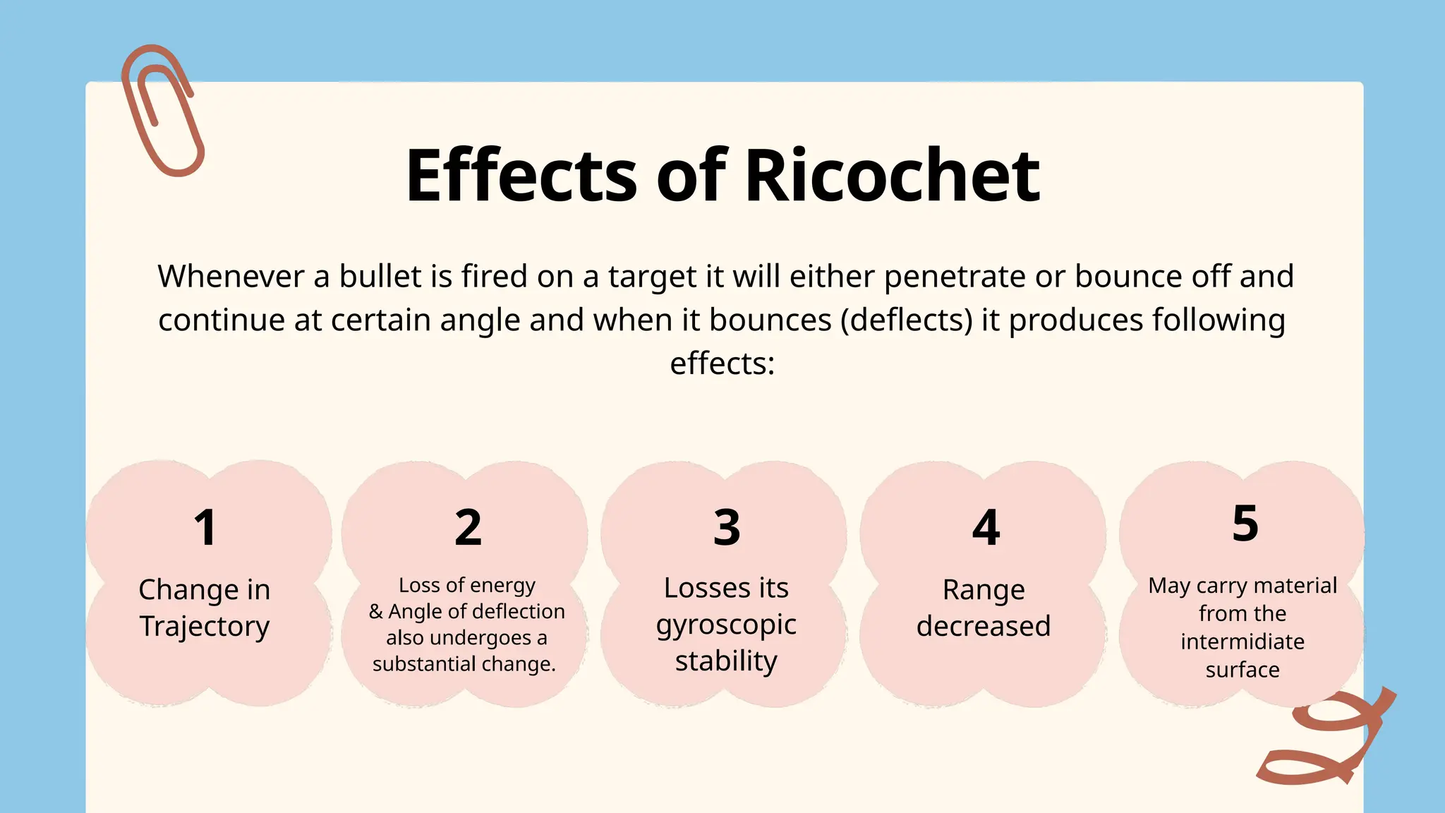 Ricochet and its Types FPB_seminar_-_Sasha_Vassula_Fernandes.pptx