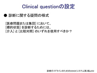 DTAへのGRADEアプローチの適用
疑問の定式化
とアウトカム
CQ設定（PICO）
重要なアウトカム
を特定
*各カテゴリ別帰結の定
義
TP
FP
TN
FN
死亡
罹患
QOL
害
その他
診断研究の
システマティックレビュー
QUADAS-2評価
RoBとApplicability
メタアナリシスの実施
感度
特異度
エビデンスの
質の評価
統合エビデンスに
GRADEを適応
*GRADE down5要因＆up3要因
エビデンスプロファイル
推奨の作成
4つの要因を考慮し判断
推奨の強さと方向
□ エビデンスの質
□ 利益と害のバランス
□ 価値観と好み
□ 資源の利用（コスト）
全体的なエビデンスの質
● ～を使用する（強い推奨）
● ～を 使用する（弱い推奨）
● ～を使用しない（強い推奨）
● ～を 使用しない（弱い推奨）
 