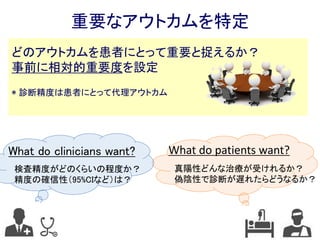 DTAでは“真陽性”などが患者にとって重要なアウトカムへどう影響
するか考え、影響度に基づき相対的重要度を定義する
意思決定として重大
（7〜9点）
死亡の回避
診断の遅れ
不要な検査
9
8
7
6
5
4
3
2
1
意思決定には重要だが、
重大でない （4〜6点）
患者には重要でない
（1〜3点）
DTAにおけるアウトカムの重要度の設定
真陽性
偽陰性
真陰性
偽陽性
 