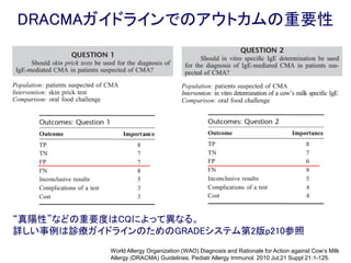 アウトカム 帰結 重要性
真陽性
TP
TPの小児に対してはOFCが実施され、陽性結果となることから、管理された環境下ではあるが、アナフィラ
キシーのリスクを伴う。家族には時間や不安の面で負担がかかる。牛乳が除去され、アレルギー用ミルクが
使用される。疾患の検査前確率“高”、または負荷試験中にアナフィラキシーショックを起こすリスクの高い
小児については負荷試験を省略して治療を行う。その場合の治療の帰結は食物負荷試験を受けた小児と
同様である。
8
真陰性
TN
TNの小児は家庭で牛乳を摂取してもアレルギー反応はなく、牛乳の除去は行われず、家族に時間的負担
はなく、資源の利用 (負荷試験の実施やアレルギー用ミルクの使用) を削減できる。小児や家族が抱える不
安は家庭によって異なるだろう。症状の他の原因の究明が行われる。
7
偽陽性
FP
FPの小児にはOFCが実施され、陰性となる。家族には時間や不安の面で不要な負担がかかる。経口負荷
試験のために不要な時間と資源が費やされる。CMAの検査前確率が高い小児では負荷試験が省略される
ことから、牛乳を除去した食事やアレルギー用ミルクによる不要な治療が行われ、栄養不足に陥る可能性
がある (例: 発育不全、くる病、ビタミンDまたはカルシウム欠乏症)。また家族はストレスを抱え、高額な負担
となりうる自己注射が可能なエピネフリン製剤を不要に携帯することとなり、症状の本来の原因の診断が遅
れる。
7
偽陰性
FN
FNの小児は帰宅を許され、家庭で牛乳へのアレルギー反応 (場合によってはアナフィラキシー) を起こすこ
とになる。両親は大きな不安を抱え、未知の食材を取り入れることに消極的になる。いくつもの食品目が除
去された食事を摂取することになりかねない。症状の本来の原因 (すなわち、CMA) が見逃されるため、不
要な検査や治療につながる。
8
不確かな
結果
陰性の陽性対照、または陽性の陰性対照のいずれかに相当する。小児には再度SPTが実施されるため、
子供と親には精神的苦痛を伴うかもしれない。看護師が費やす時間や外来予約の反復から、資源への影
響も考えられる。また、小児に対してはsIgE測定または食物経口負荷試験が実施される。
5
検査の
合併症
SPTは不快感や湿疹の悪化を引き起こし、それが原因で精神的苦痛を伴う場合や、両親の不安をあおる場
合がある。食物負荷試験はアナフィラキシーや他の症状の悪化を引き起こす場合がある。
3
資源の活用
(コスト)
SPTでは外来に費やされる時間が増えるがSPT adds extra time to clinic appointment however、OFCの方
が資源への影響ははるかに大きい。
3
DRACMAガイドラインにおいて使用されたアウトカムの重要性
診療ガイドラインのためのGRADEシステム第2版p210
 