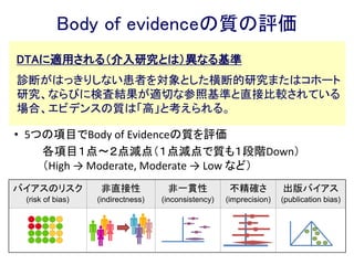  RevmanやSTATAなどを使用して、Summary of ROC curve書いたり、
Pooled sensitivity/specificityを算出したしるする。
メタアナリシスの実施
 