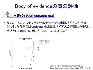 Body of evidenceの質の評価
出版バイアス（Publication bias）
• 多くのDTAのシステマティックレビューでは出版バイアスが示唆
される。ただ例えばCochraneでは出版バイアスの評価は非推奨。
• 手法としてはDORを用いたDeek funnel plotなど
Cochrane DTA handbook, chapter 10.6.3
Scientific Reports 4, Article number: 7521 (2014)
 