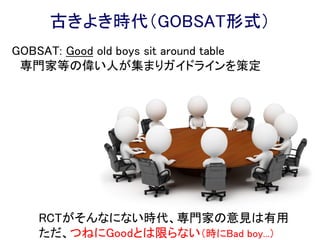 Cochrane DTAにおけるGRADEの現状
診断研究におけるGRADEはまだ模索段階のよう？？
 
