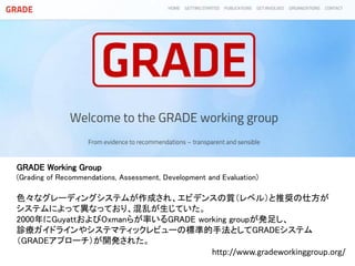 DTAへのGRADEアプローチの適用
疑問の定式化
とアウトカム
CQ設定（PICO）
重要なアウトカム
を特定
*各カテゴリ別帰結の定
義
TP
FP
TN
FN
死亡
罹患
QOL
害
その他
診断研究の
システマティックレビュー
QUADAS-2評価
RoBとApplicability
メタアナリシスの実施
感度
特異度
エビデンスの
質の評価
統合エビデンスに
GRADEを適応
*GRADE down5要因＆up3要因
エビデンスプロファイル
推奨の作成
4つの要因を考慮し判断
推奨の強さと方向
□ エビデンスの質
□ 利益と害のバランス
□ 価値観と好み
□ 資源の利用（コスト）
全体的なエビデンスの質
● ～を使用する（強い推奨）
● ～を 使用する（弱い推奨）
● ～を使用しない（強い推奨）
● ～を 使用しない（弱い推奨）
 