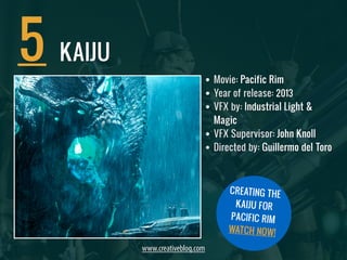 • Movie: Pacific Rim 
• Year of release: 2013 
• VFX by: Industrial Light & 
Magic 
• VFX Supervisor: John Knoll 
• Directed by: Guillermo del Toro 
5 
www.creativebloq.com 
CREATING THE 
KAIJU FOR 
PACIFIC RIM 
WATCH NOW! 
KAIJU 
 
