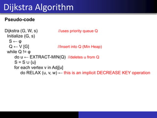 Dijkstra Algorithm
Pseudo-code
Dijkstra (G, W, s) //uses priority queue Q
Initialize (G, s)
S ← φ
Q ← V [G] //Insert into Q (Min Heap)
while Q != φ
do u ← EXTRACT-MIN(Q) //deletes u from Q
S = S ∪ {u}
for each vertex v in Adj[u]
do RELAX (u, v, w) ← this is an implicit DECREASE KEY operation
 