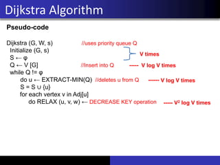 Dijkstra Algorithm
Pseudo-code
Dijkstra (G, W, s) //uses priority queue Q
Initialize (G, s)
S ← φ
Q ← V [G] //Insert into Q -----
while Q != φ
do u ← EXTRACT-MIN(Q) //deletes u from Q ------
S = S ∪ {u}
for each vertex v in Adj[u]
do RELAX (u, v, w) ← DECREASE KEY operation
V times
V log V times
V log V times
----- V2 log V times
 