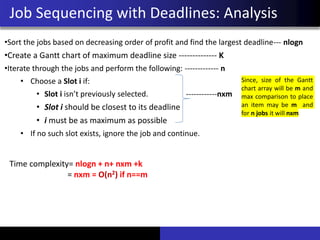 Job Sequencing with Deadlines: Analysis
•Sort the jobs based on decreasing order of profit and find the largest deadline--- nlogn
•Create a Gantt chart of maximum deadline size -------------- K
•Iterate through the jobs and perform the following: ------------- n
• Choose a Slot i if:
• Slot i isn’t previously selected. ------------nxm
• Slot i should be closest to its deadline
• i must be as maximum as possible
• If no such slot exists, ignore the job and continue.
Since, size of the Gantt
chart array will be m and
max comparison to place
an item may be m and
for n jobs it will nxm
Time complexity= nlogn + n+ nxm +k
= nxm = O(n2) if n==m
 