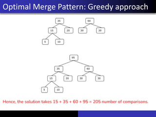 Optimal Merge Pattern: Greedy approach
Hence, the solution takes 15 + 35 + 60 + 95 = 205 number of comparisons.
 