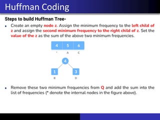 Steps to build Huffman Tree-
Create an empty node z. Assign the minimum frequency to the left child of
z and assign the second minimum frequency to the right child of z. Set the
value of the z as the sum of the above two minimum frequencies.
Remove these two minimum frequencies from Q and add the sum into the
list of frequencies (* denote the internal nodes in the figure above).
Huffman Coding
 