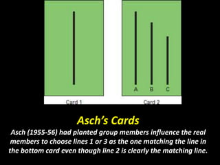 Asch’s Cards
Asch (1955-56) had planted group members influence the real
members to choose lines 1 or 3 as the one matching the line in
the bottom card even though line 2 is clearly the matching line.
 