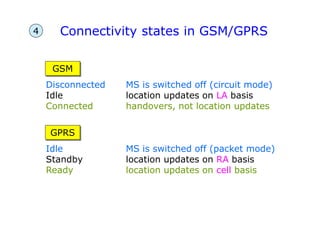 Connectivity states in GSM/GPRS
Disconnected
Idle
Connected
Idle
Standby
Ready
MS is switched off (circuit mode)
location updates on LA basis
handovers, not location updates
MS is switched off (packet mode)
location updates on RA basis
location updates on cell basis
GSM
GPRS
4
 