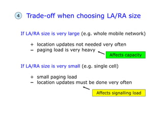 Trade-off when choosing LA/RA size
Affects signalling load
If LA/RA size is very large (e.g. whole mobile network)
location updates not needed very often
paging load is very heavy
If LA/RA size is very small (e.g. single cell)
small paging load
location updates must be done very often
Affects capacity
+
+
4
 