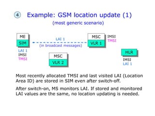 Example: GSM location update (1)
ME
SIM
HLR
MSC
VLR 1
Most recently allocated TMSI and last visited LAI (Location
Area ID) are stored in SIM even after switch-off.
After switch-on, MS monitors LAI. If stored and monitored
LAI values are the same, no location updating is needed.
(most generic scenario)
MSC
VLR 2
LAI 1
IMSI
TMSI
LAI 1
IMSI
TMSI
IMSI
LAI 1
4
(in broadcast messages)
 
