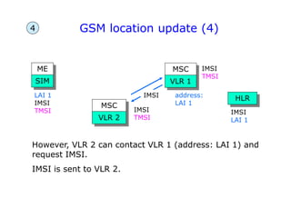 GSM location update (4)
ME
SIM
MSC
VLR 1
However, VLR 2 can contact VLR 1 (address: LAI 1) and
request IMSI.
IMSI is sent to VLR 2.
MSC
VLR 2
HLR
IMSI
LAI 1
IMSI
TMSI
LAI 1
IMSI
TMSI IMSI
TMSI
IMSI
4
address:
LAI 1
 