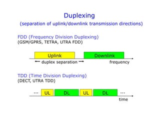 Duplexing
(separation of uplink/downlink transmission directions)
FDD (Frequency Division Duplexing)
(GSM/GPRS, TETRA, UTRA FDD)
TDD (Time Division Duplexing)
(DECT, UTRA TDD)
frequency
time
Uplink Downlink
UL DL UL DL
... ...
duplex separation
 