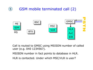 GSM mobile terminated call (2)
BTS
ME
SIM
HLR
AuC
EIR
BSC
MSC
VLR
MS
Call is routed to GMSC using MSISDN number of called
user (e.g. 040 1234567).
MSISDN number in fact points to database in HLR.
HLR is contacted. Under which MSC/VLR is user?
GMSC
5
 