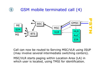 GSM mobile terminated call (4)
BTS
ME
SIM
HLR
AuC
EIR
BSC
MSC
VLR
MS
Call can now be routed to Serving MSC/VLR using ISUP
(may involve several intermediate switching centers).
MSC/VLR starts paging within Location Area (LA) in
which user is located, using TMSI for identification.
GMSC
5
 