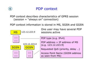 PDP context
PDP context describes characteristics of GPRS session
(session = “always on” connection)
PDP context information is stored in MS, SGSN and GGSN
MS
GGSN
SGSN
:::
:::
:::
:::
:::
:::
PDP type (e.g. IPv4)
PDP address = IP address of MS
(e.g. 123.12.223.9)
Requested QoS (priority, delay …)
Access Point Name (GGSN address
as seen from MS)
One user may have several PDP
sessions active
6
123.12.223.9
123.12.223.0
 
