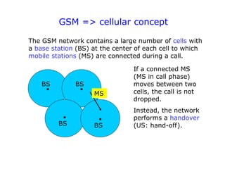 GSM => cellular concept
The GSM network contains a large number of cells with
a base station (BS) at the center of each cell to which
mobile stations (MS) are connected during a call.
BS
BS
BS
BS
MS
If a connected MS
(MS in call phase)
moves between two
cells, the call is not
dropped.
Instead, the network
performs a handover
(US: hand-off).
 