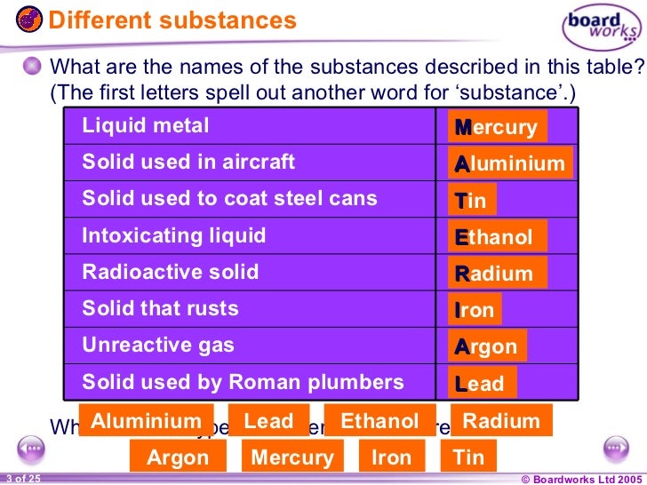 Is aluminum a solid, liquid or gas?