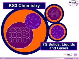 KS3 Chemistry 7G   Solids, Liquids and Gases 