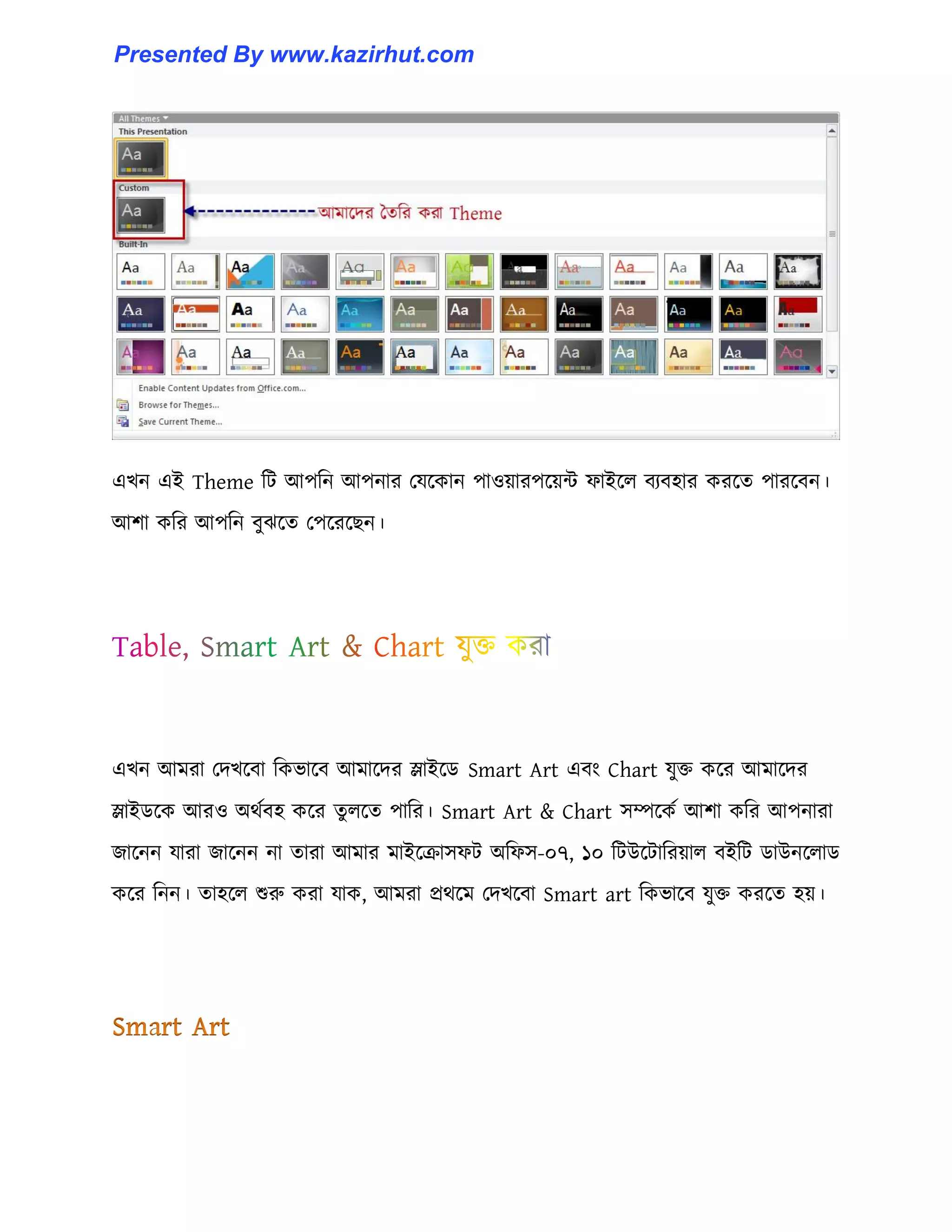 এখন এই Theme টট আপটন আপনার পযক্কান পা঑য়ারপক্য়ন্ট ফাইক্঱ বযব঵ার করক্ে পারক্বন।
আলা কটর আপটন বুঝক্ে পপক্রক্ছন।
এখন আমরা পেখক্বা টকভাক্ব আমাক্ের স্লাইক্র্ Smart Art এবাং Chart যুক্ত কক্র আমাক্ের
স্লাইর্ক্ক আর঑ অর্ণব঵ কক্র েু ঱ক্ে পাটর। Smart Art & Chart ঴ম্পক্কণ আলা কটর আপনারা
জাক্নন যারা জাক্নন না োরা আমার মাইক্রা঴ফট অটফ঴-০৭, ১০ টটউক্টাটরয়া঱ বইটট র্াউনক্঱ার্
কক্র টনন। ো঵ক্঱ শুরু করা যাক, আমরা প্রর্ক্ম পেখক্বা Smart art টকভাক্ব যুক্ত করক্ে ঵য়।
Presented By www.kazirhut.com
 