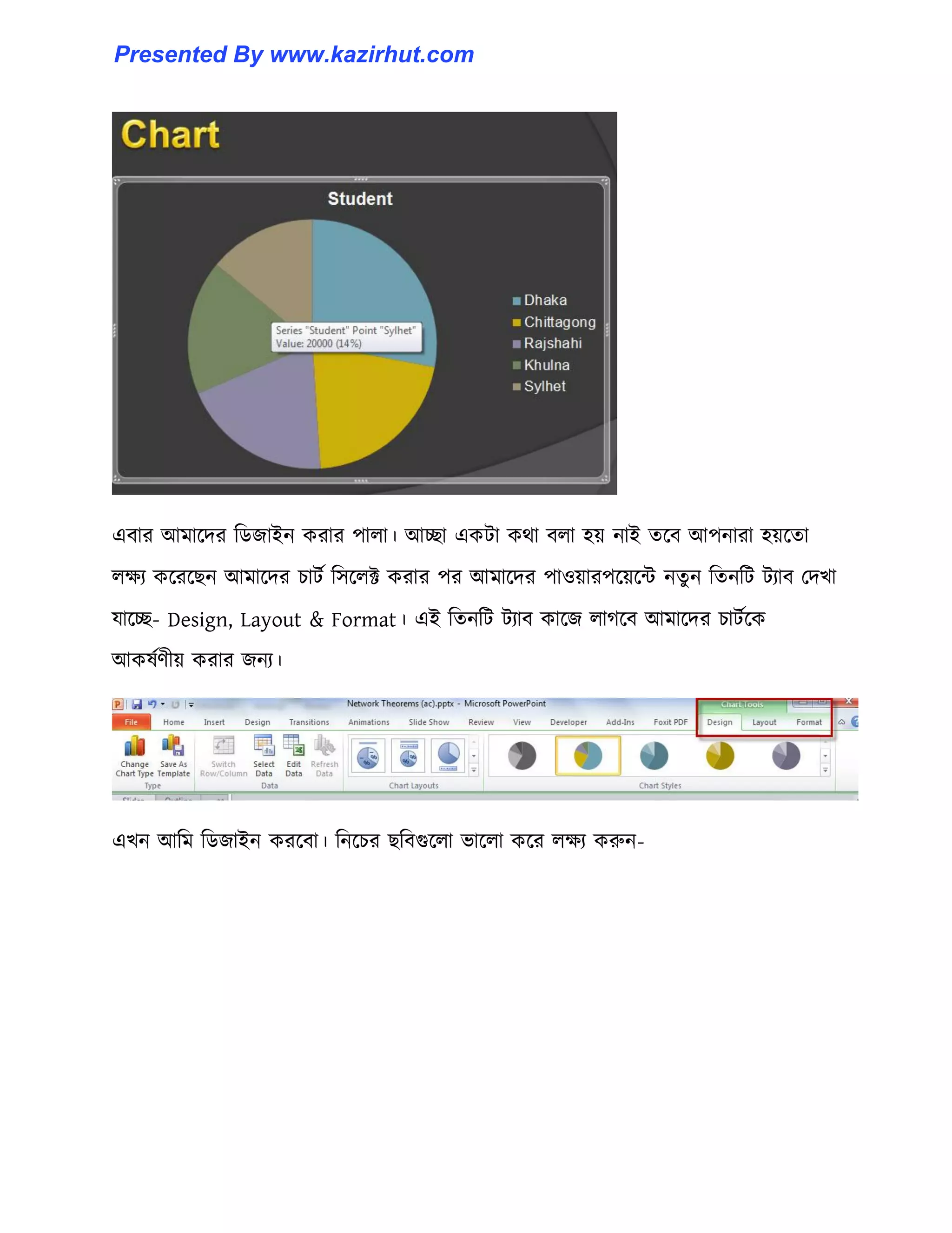 এবার আমাক্ের টর্জাইন করার পা঱া। আো একটা কর্া ব঱া ঵য় নাই েক্ব আপনারা ঵য়ক্ো
঱েয কক্রক্ছন আমাক্ের চাটণ ট঴ক্঱ক্ট করার পর আমাক্ের পা঑য়ারপক্য়ক্ন্ট নেু ন টেনটট টযাব পেখা
যাক্ে- Design, Layout & Format। এই টেনটট টযাব কাক্জ ঱াগক্ব আমাক্ের চাটণক্ক
আক঳ণর্ীয় করার জনয।
এখন আটম টর্জাইন করক্বা। টনক্চর ছটবগুক্঱া ভাক্঱া কক্র ঱েয করুন-
Presented By www.kazirhut.com
 