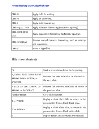 CTRL+B Apply bold formatting.
CTRL+U Apply an underline.
CTRL+I Apply italic formatting.
CTRL+EQUAL SIGN Apply subscript formatting (automatic spacing).
CTRL+SHFT+PLUS
SIGN
Apply superscript formatting (automatic spacing).
CTRL+SPACEBAR
Remove manual character formatting, such as subscript
and superscript.
CTRL+K Insert a hyperlink.
Slide show shortcuts
F5 Start a presentation from the beginning.
N, ENTER, PAGE DOWN, RIGHT
ARROW, DOWN ARROW, or
SPACEBAR
Perform the next animation or advance to
the next slide.
P, PAGE UP, LEFT ARROW, UP
ARROW, or BACKSPACE
Perform the previous animation or return to
the previous slide.
Number+ENTER Go to slide number.
B or PERIOD
Display a blank black slide, or return to the
presentation from a blank black slide.
W or COMMA
Display a blank white slide, or return to the
presentation from a blank white slide.
S Stop or restart an automatic presentation.
Presented By www.kazirhut.com
 