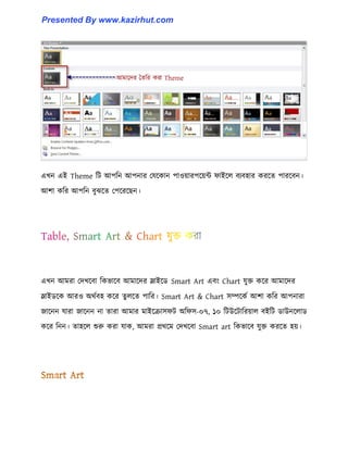 এখন এই Theme টট আপটন আপনার পযক্কান পা঑য়ারপক্য়ন্ট ফাইক্঱ বযব঵ার করক্ে পারক্বন।
আলা কটর আপটন বুঝক্ে পপক্রক্ছন।
এখন আমরা পেখক্বা টকভাক্ব আমাক্ের স্লাইক্র্ Smart Art এবাং Chart যুক্ত কক্র আমাক্ের
স্লাইর্ক্ক আর঑ অর্ণব঵ কক্র েু ঱ক্ে পাটর। Smart Art & Chart ঴ম্পক্কণ আলা কটর আপনারা
জাক্নন যারা জাক্নন না োরা আমার মাইক্রা঴ফট অটফ঴-০৭, ১০ টটউক্টাটরয়া঱ বইটট র্াউনক্঱ার্
কক্র টনন। ো঵ক্঱ শুরু করা যাক, আমরা প্রর্ক্ম পেখক্বা Smart art টকভাক্ব যুক্ত করক্ে ঵য়।
Presented By www.kazirhut.com
 