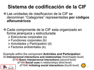 Componente Cif Conjuntos Básicos de la CIF para niños y jóvenes con Parálisis Cerebral ...