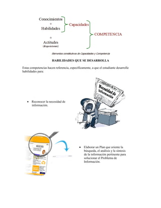 HABILIDADES QUE SE DESARROLLA

Estas competencias hacen referencia, específicamente, a que el estudiante desarrolle
habilidades para:




    Reconocer la necesidad de
     información.




                                             Elaborar un Plan que oriente la
                                              búsqueda, el análisis y la síntesis
                                              de la información pertinente para
                                              solucionar el Problema de
                                              Información.
 