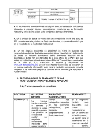E. El trauma dento alveolar ocurre a cualquier edad por esta razón nos vemos
abocados a manejar dientes traumatizados inmaduros en su formación
radicular y en su cierre apical, tanto temporales como permanentes.
F​. En la Unidad de salud se cuenta con una estadística en el año 2019 de
262 usuarios con diagnóstico de fracturas dentales ocupando el cuarto lugar
en el resultado de la morbilidad institucional.
G​. En las páginas siguientes se presentan en forma de cuadros las
características clínicas, los hallazgos radiográficos, diagnósticos y tratamiento
de todas las lesiones traumáticas dento alveolares descritas en la
clasificación. Estos han sido tomados de la Guía oficial de la IADT, por sus
siglas en inglés (International Association of Dental Traumatology), publicadas
en el 2007 (5, 6,7), traducidas al español y disponibles en
www.iadt-dentaltrauma.org​. ​Con el fin de facilitar la consulta, se reunieron en
un mismo cuadro la información tanto para la dentición permanente como la
temporal y se realizaron pequeños cambios en la terminología adaptada a
nuestro medio.
1. PROTOCOLOPARA EL TRATAMIENTO DE LAS
FRACTURASDENTARIAS Y EL HUESO ALVEOLAR
1. A. Fractura coronaria no complicada
Proceso: MISIONAL Código:
Subproceso: Gestión Servicios ambulatorios
odontología
Versión:
Nombre del
documento:
GUIA DE TRAUMA DENTOALVEOLAR
Página:
Fecha:
DENTICION HALLAZGOS
CLINICOS
HALLAZGOS
RADIOGRAFICOS
TRATAMIENTO
PERMANENTE
La fractura
involucra esmalte
o esmalte y
dentina; la pulpa
no está expuesta.
Las pruebas de
sensibilidad
pueden ser
negativas
inicialmente
indicando daño
pulpar transitorio
Tomar tres
radiografías (descritas
en los exámenes
radiográficos) para
descartar
desplazamiento o
fractura de la raíz
Si el fragmento
dentario está
disponible, éste
puede
reposicionarse
con un sistema de
adhesión (resina).
La opción para el
tratamiento de la
urgencia, es cubrir
la dentina
 