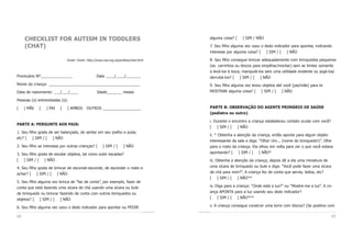 68 69
alguma coisa? [ ] SIM / NÃO
7. Seu filho alguma vez usou o dedo indicador para apontar, indicando
interesse por alguma coisa? [ ] SIM / [ ] NÃO
8. Seu filho consegue brincar adequadamente com brinquedos pequenos
(ex. carrinhos ou blocos para empilhar/montar) sem se limitar somente
a levá-los à boca, manipulá-los sem uma utilidade evidente ou jogá-los/
derrubá-los? [ ] SIM / [ ] NÃO
9. Seu filho alguma vez levou objetos até você (pai/mãe) para te
MOSTRAR alguma coisa? [ ] SIM / [ ] NÃO
PARTE B: OBSERVAÇÃO DO AGENTE PRIMÁRIO DE SAÚDE
(pediatra ou outro)
i. Durante o encontro a criança estabeleceu contato ocular com você?
[ ] SIM / [ ] NÃO
ii. * Obtenha a atenção da criança, então aponte para algum objeto
interessante da sala e diga: “Olha! Um... (nome do brinquedo!)”. Olhe
para o rosto da criança. Ela olhou em volta para ver o que você estava
apontando? [ ] SIM / [ ] NÃO*
iii. Obtenha a atenção da criança, depois dê a ela uma miniatura de
uma xícara de brinquedo ou bule e diga: “Você pode fazer uma xícara
de chá para mim?”. A criança fez de conta que servia, bebia, etc?
[ ] SIM / [ ] NÃO**
iv. Diga para a criança: “Onde está a luz?” ou “Mostre-me a luz”. A cri-
ança APONTA para a luz usando seu dedo indicador?
[ ] SIM / [ ] NÃO***
v. A criança consegue construir uma torre com blocos? (Se positivo com
CHECKLIST FOR AUTISM IN TODDLERS
(CHAT)
Fonte: Fonte: http://www.nas.org.uk/profess/chat.html
Prontuário Nº_______________ Data ____/____/_______
Nome da criança: ___________________________________________
Data de nascimento: ___/___/____ Idade_______ meses
Pessoas (s) entrevistadas (s):
[ ] MÃE [ ] PAI [ ] AMBOS OUTROS __________________
PARTE A: PERGUNTE AOS PAIS:
1. Seu filho gosta de ser balançado, de sentar em seu joelho e pular,
etc? [ ] SIM / [ ] NÃO
2. Seu filho se interessa por outras crianças? [ ] SIM / [ ] NÃO
3. Seu filho gosta de escalar objetos, tal como subir escadas?
[ ] SIM / [ ] NÃO
4. Seu filho gosta de brincar de esconde-esconde, de esconder o rosto e
achar? [ ] SIM / [ ] NÃO
5. Seu filho alguma vez brinca de “faz de conta”, por exemplo, fazer de
conta que está fazendo uma xícara de chá usando uma xícara ou bule
de brinquedo ou brincar fazendo de conta com outros brinquedos ou
objetos? [ ] SIM / [ ] NÃO
6. Seu filho alguma vez usou o dedo indicador para apontar ou PEDIR
 