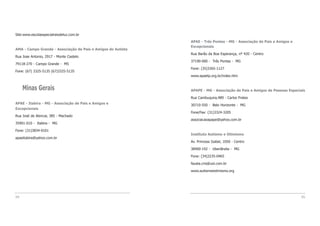 APAE - Três Pontas - MG - Associação de Pais e Amigos e
Excepcionais
Rua Barão da Boa Esperança, nº 420 - Centro
37190-000 - Três Pontas - MG
Fone: (35)3265-1127
www.apaetp.org.br/index.htm
APAPE - MG - Associação de Pais e Amigos de Pessoas Especiais
Rua Cambuquira,489 - Carlos Prates
30710-550 - Belo Horizonte - MG
Fone/Fax: (31)3324-3205
associacaoapape@yahoo.com.br
Instituto Autismo e Otimismo
Av. Princesa Izabel, 1050 - Centro
38400-192 - Uberlândia - MG
Fone: (34)3235-0465
fausta.cris@uol.com.br
www.autismoeotimismo.org
95
Site:www.escolaespecialraiodeluz.com.br
AMA - Campo Grande - Associação de Pais e Amigos do Autista
Rua Jose Antonio, 2917 - Monte Castelo
79118-270 - Campo Grande - MS
Fone: (67) 3325-5135 (67)3325-5135
Minas Gerais
APAE - Itabira - MG - Associação de Pais e Amigos e
Excepcionais
Rua José de Alencar, 385 - Machado
35901-010 - Itabira - MG
Fone: (31)3834-0101
apaeitabira@yahoo.com.br
94
 