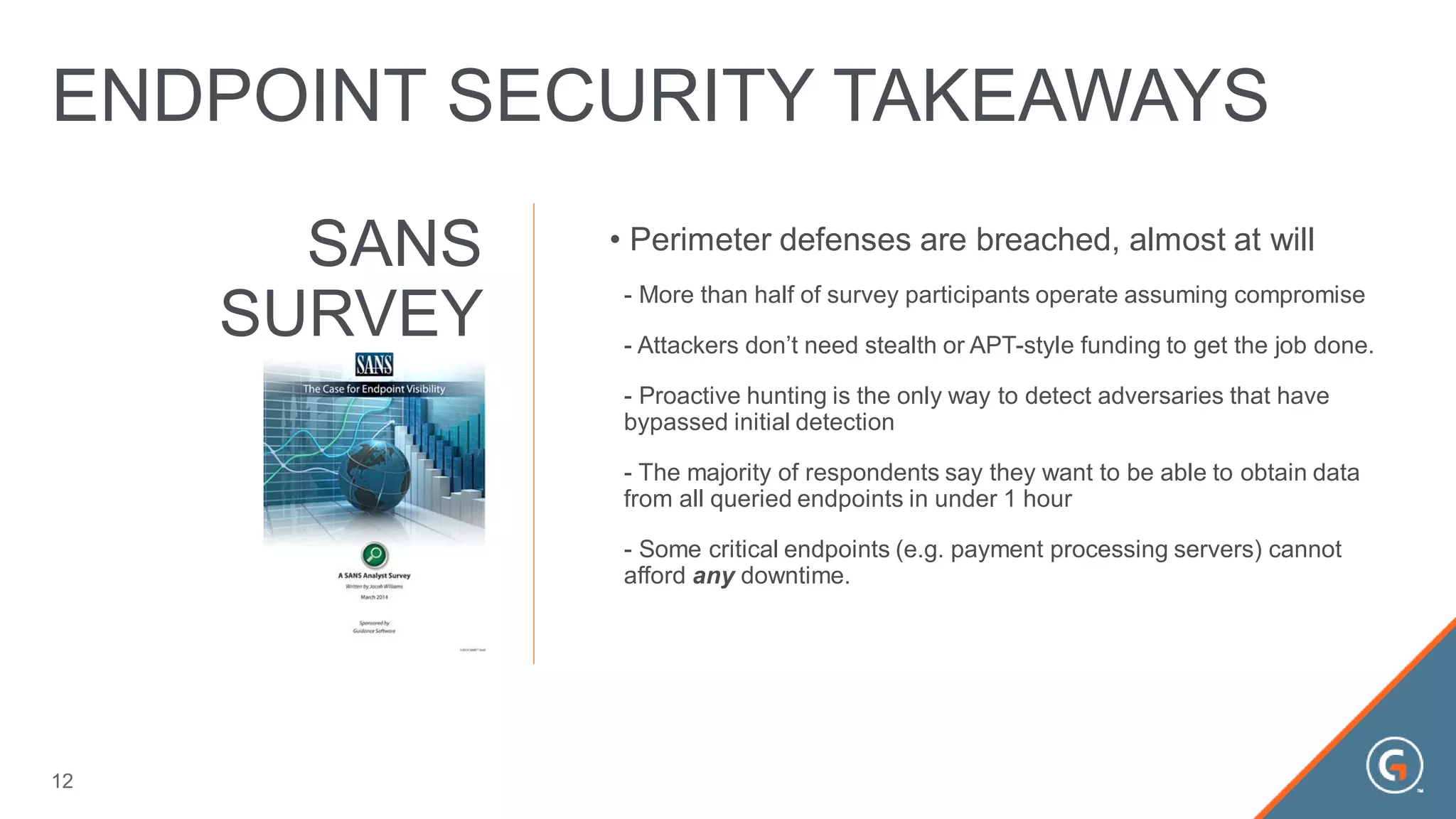 • Perimeter defenses are breached, almost at will
- More than half of survey participants operate assuming compromise
- Attackers don’t need stealth or APT-style funding to get the job done.
- Proactive hunting is the only way to detect adversaries that have
bypassed initial detection
- The majority of respondents say they want to be able to obtain data
from all queried endpoints in under 1 hour
- Some critical endpoints (e.g. payment processing servers) cannot
afford any downtime.
SANS
SURVEY
ENDPOINT SECURITY TAKEAWAYS
12
 
