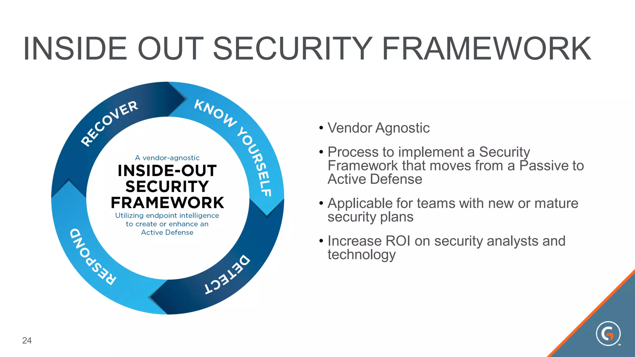 • Vendor Agnostic
• Process to implement a Security
Framework that moves from a Passive to
Active Defense
• Applicable for teams with new or mature
security plans
• Increase ROI on security analysts and
technology
INSIDE OUT SECURITY FRAMEWORK
24
 