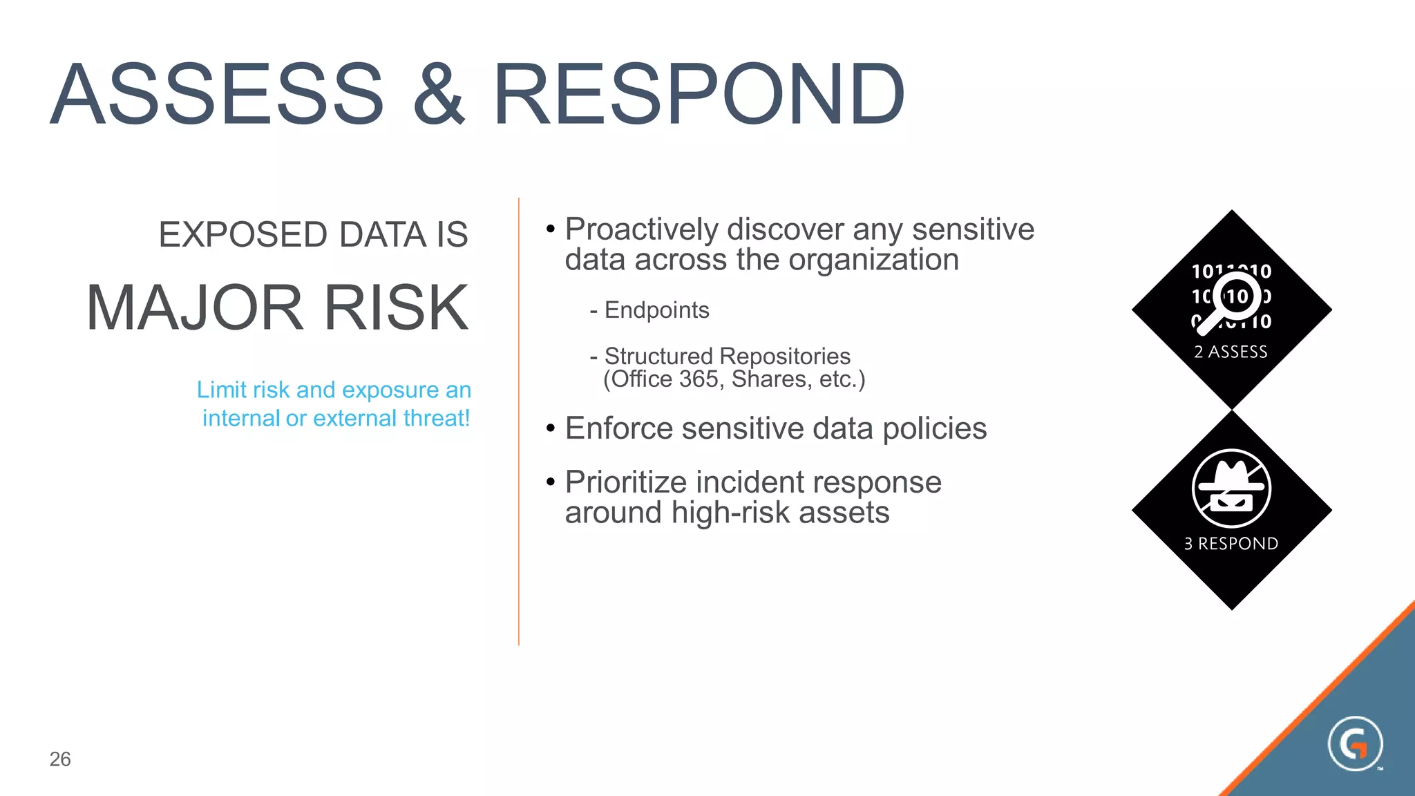 • Proactively discover any sensitive
data across the organization
- Endpoints
- Structured Repositories
(Office 365, Shares, etc.)
• Enforce sensitive data policies
• Prioritize incident response
around high-risk assets
MAJOR RISK
EXPOSED DATA IS
Limit risk and exposure an
internal or external threat!
26
ASSESS & RESPOND
 