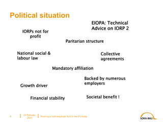 Political situation
23 February
2023
Running a multi-employer fund in the EU today
9
IORPs not for
profit
Mandatory affiliation
EIOPA: Technical
Advice on IORP 2
Paritarian structure
Collective
agreements
Backed by numerous
employers
Growth driver
Financial stability
National social &
labour law
Societal benefit !
 
