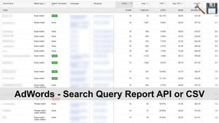 @fighto 45
AdWords - Search Query Report API or CSV
 