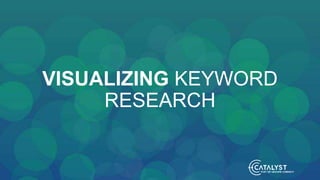 VISUALIZING KEYWORD
RESEARCH
 