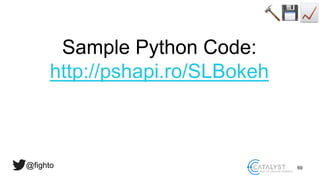 @fighto 69
Sample Python Code:
http://pshapi.ro/SLBokeh
 