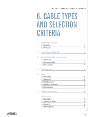 6. CABLE TYPES
AND SELECTION
CRITERIA
6.1 Portable Power and Control
6.1.1 Flexible Cords 71
6.1.2 Mining Cable 72
6.2 Construction and Building Wire 72
6.3 Control, Instrumentation and Thermocouple
6.3.1 Control Cable 73
6.3.2 Instrumentation Cable 73
6.3.3 Thermocouple Wire 74
6.4 High Temperature 75
6.5 Power
6.5.1 Voltage Rating 76
6.5.2 Conductor Size 76
6.5.3 Short Circuit Current 76
6.5.4 Voltage Drop Considerations 77
6.5.5 Special Conditions 77
6.6 Armored Power and Control 78
6.7 Electronic Cable
6.7.1 Coaxial Cable 78
6.7.2 Twinaxial Cable (Twinax) 80
6.7.3 UTP and STP 80
6.7.4 IBM Cabling System 82
6. Cable Types and Selection Criteria|
| 69
 