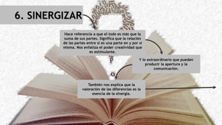 6. SINERGIZAR
Hace referencia a que el todo es más que la
suma de sus partes. Significa que la relación
de las partes entre sí es una parte en y por sí
misma. Nos enfatiza el poder creatividad que
es estimulante.
Y lo extraordinario que pueden
producir la apertura y la
comunicación.
También nos explica que la
valoración de las diferencias es la
esencia de la sinergia.
 