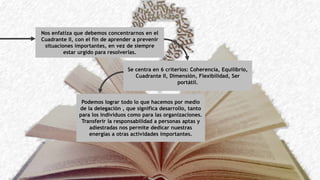 Nos enfatiza que debemos concentrarnos en el
Cuadrante II, con el fin de aprender a prevenir
situaciones importantes, en vez de siempre
estar urgido para resolverlas.
Se centra en 6 criterios: Coherencia, Equilibrio,
Cuadrante II, Dimensión, Flexibilidad, Ser
portátil.
Podemos lograr todo lo que hacemos por medio
de la delegación , que significa desarrollo, tanto
para los individuos como para las organizaciones.
Transferir la responsabilidad a personas aptas y
adiestradas nos permite dedicar nuestras
energías a otras actividades importantes.
 