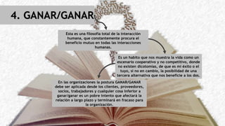 4. GANAR/GANAR
Esta es una filosofía total de la interacción
humana, que constantemente procura el
beneficio mutuo en todas las interacciones
humanas.
Es un habito que nos muestra la vida como un
escenario cooperativo y no competitivo, donde
no existen dicotomías, de que es mi éxito o el
tuyo, si no en cambio, la posibilidad de una
tercera alternativa que nos beneficie a los dos.
En las organizaciones la postura GANAR/GANAR
debe ser aplicada desde los clientes, proveedores,
socios, trabajadores y cualquier cosa inferior a
ganar/ganar es un pobre intento que afectará la
relación a largo plazo y terminará en fracaso para
la organización.
 