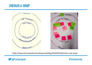 @PrettyAgile #TribalUnity#TribalUnity
CIRCLES & SOUP
https://www.futureworksconsulting.com/blog/2010/07/26/circles-and-sou...