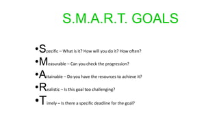 S.M.A.R.T. GOALS
•Specific – What is it? How will you do it? How often?
•Measurable – Can you check the progression?
•Attainable – Do you have the resources to achieve it?
•Realistic – Is this goal too challenging?
•Timely – Is there a specific deadline for the goal?
 