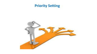 Priority Setting
 
