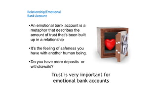 Habit 4 Think Win-Win
•An emotional bank account is a
metaphor that describes the
amount of trust that’s been built
up in a relationship
•It’s the feeling of safeness you
have with another human being.
•Do you have more deposits or
withdrawals?
Relationship/Emotional
Bank Account
Paradigms of Interdependence
 